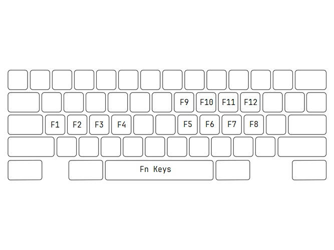 Function Key Layer